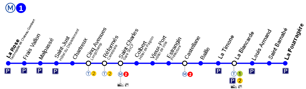 Marseille Metro Map