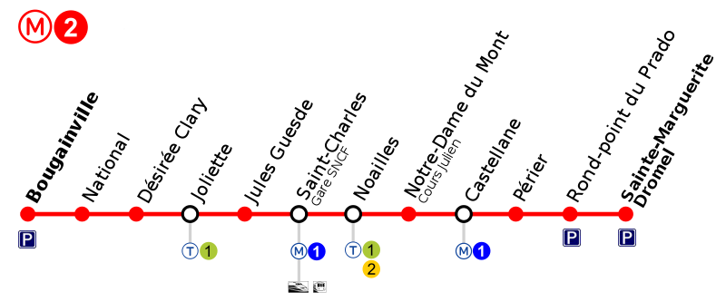 Marseille Metro Map